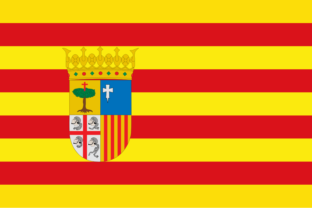 GP Aragon